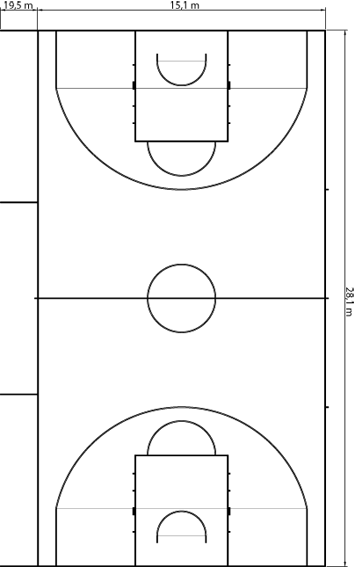 Spielfeldmarkierung Basketball